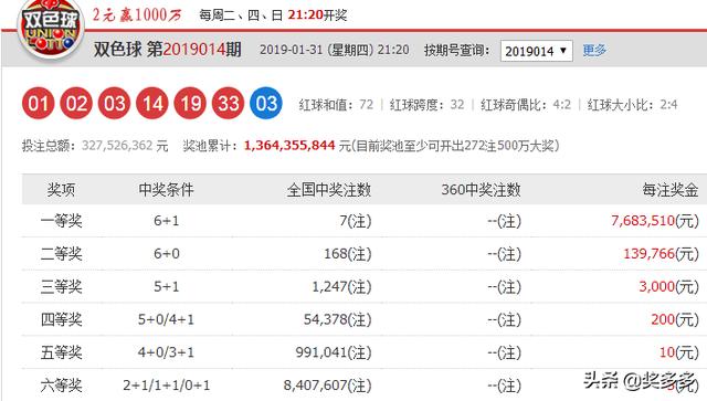 澳门六开奖结果2024开奖记录查询,快速设计响应解析_GT35.206