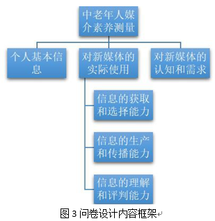 最准一肖一码一一孑中特,实地分析数据设计_Harmony64.950