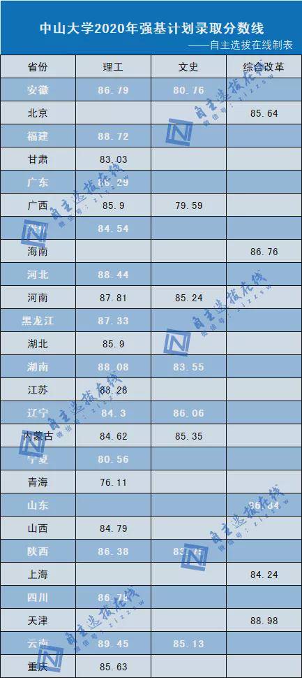 三肖必中特三期必开奖号,快速响应计划解析_UHD版23.184