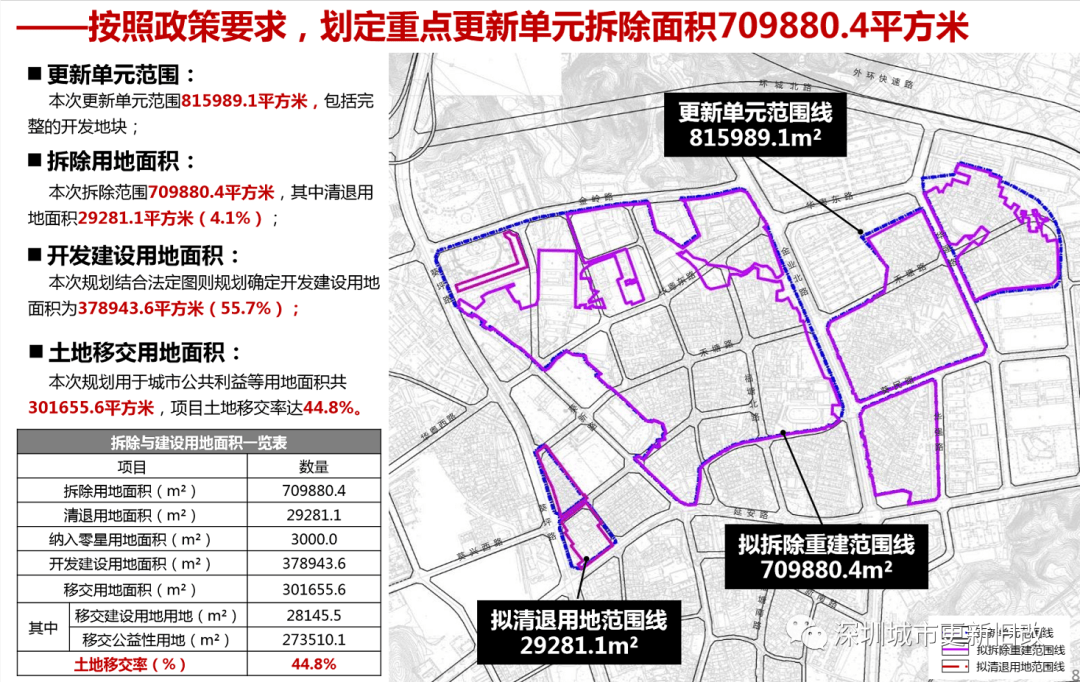 寺洼山村民委员会发展规划概览