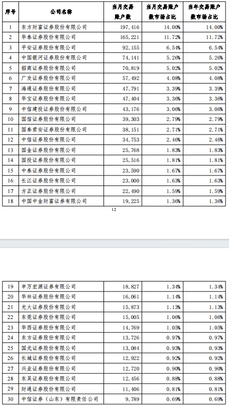 老澳门开奖结果2024开奖记录表,安全策略评估_yShop91.490