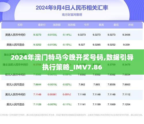 2024今晚澳门开特马开什么,互动性策略解析_UHD版87.986