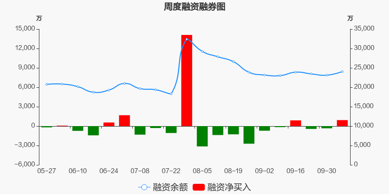 管家婆的资料一肖中特,实证分析说明_U33.928