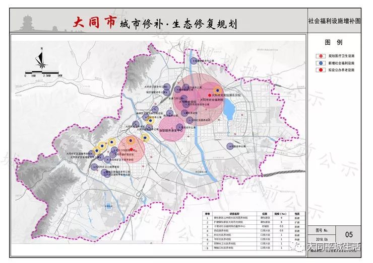 山西省大同市大同县巨乐乡发展规划概览