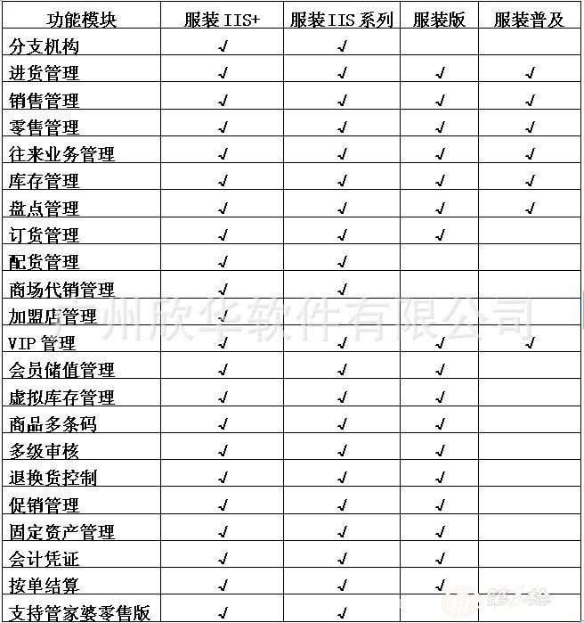 2024年管家婆一肖中特,功能性操作方案制定_战略版43.571