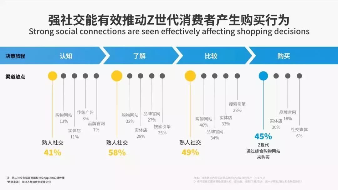 7777788888精准新传真112,实地验证数据策略_社交版11.332