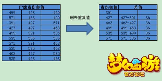 2024年12月3日 第65页