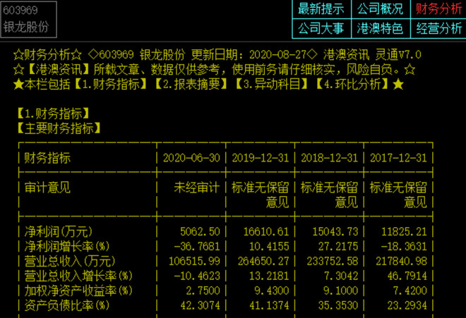 新奥门中特钢49080金龙最新资讯,深入数据策略解析_QHD54.425