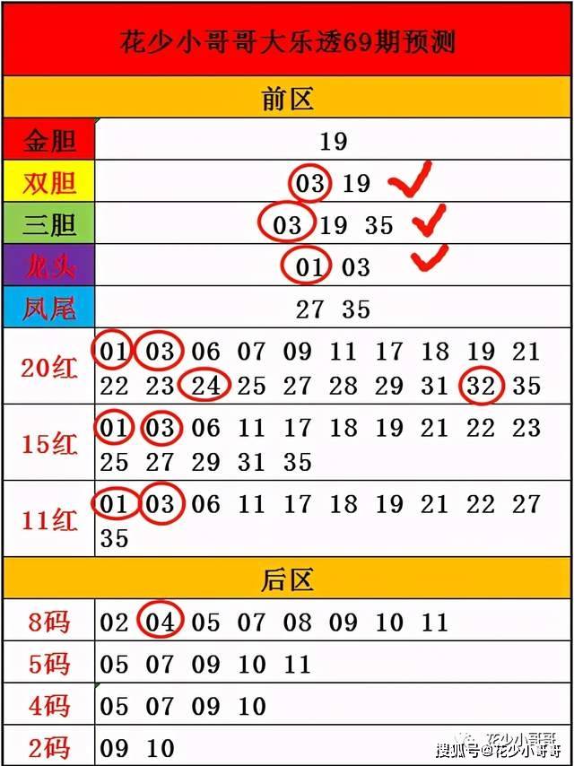 一2O24年11月25日-'330期澳门开结果,整体规划执行讲解_特别版65.634