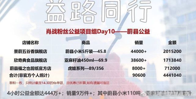 新澳天天开奖资料大全最新100期,实地设计评估方案_粉丝版61.359