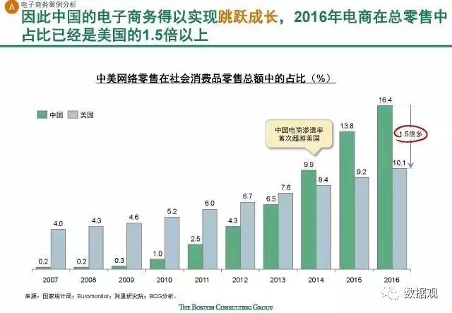 新奥码开奖结果查询,统计研究解释定义_开发版90.989