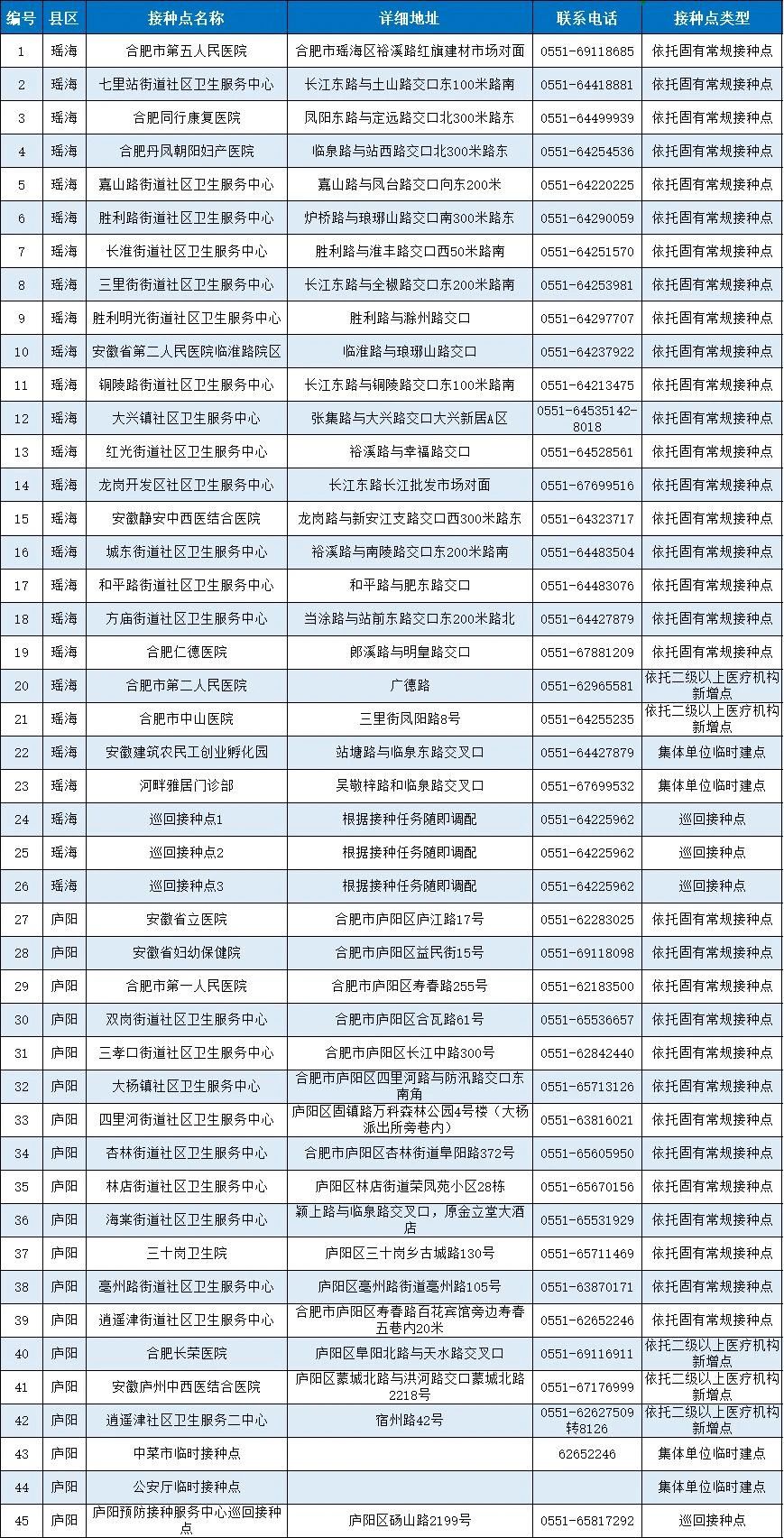 2024年新澳开奖记录,迅速处理解答问题_V251.993