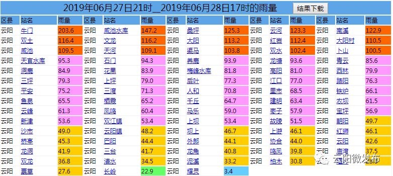 澳门王中王100期期准,科学分析解析说明_android82.102