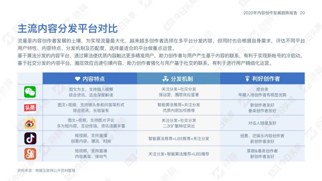 新奥最准免费资料大全,快速解答方案执行_ChromeOS26.147