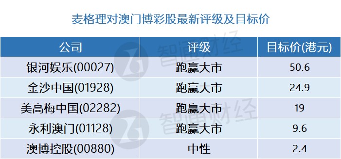 2024新澳门天天彩期期精准,灵活性执行计划_尊贵版68.204