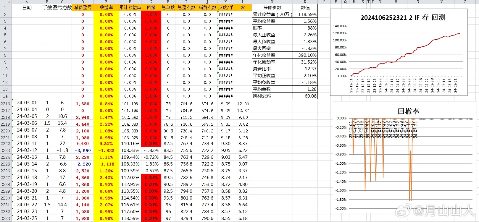 2024年开奖记录历史,实地验证分析策略_专属版65.465