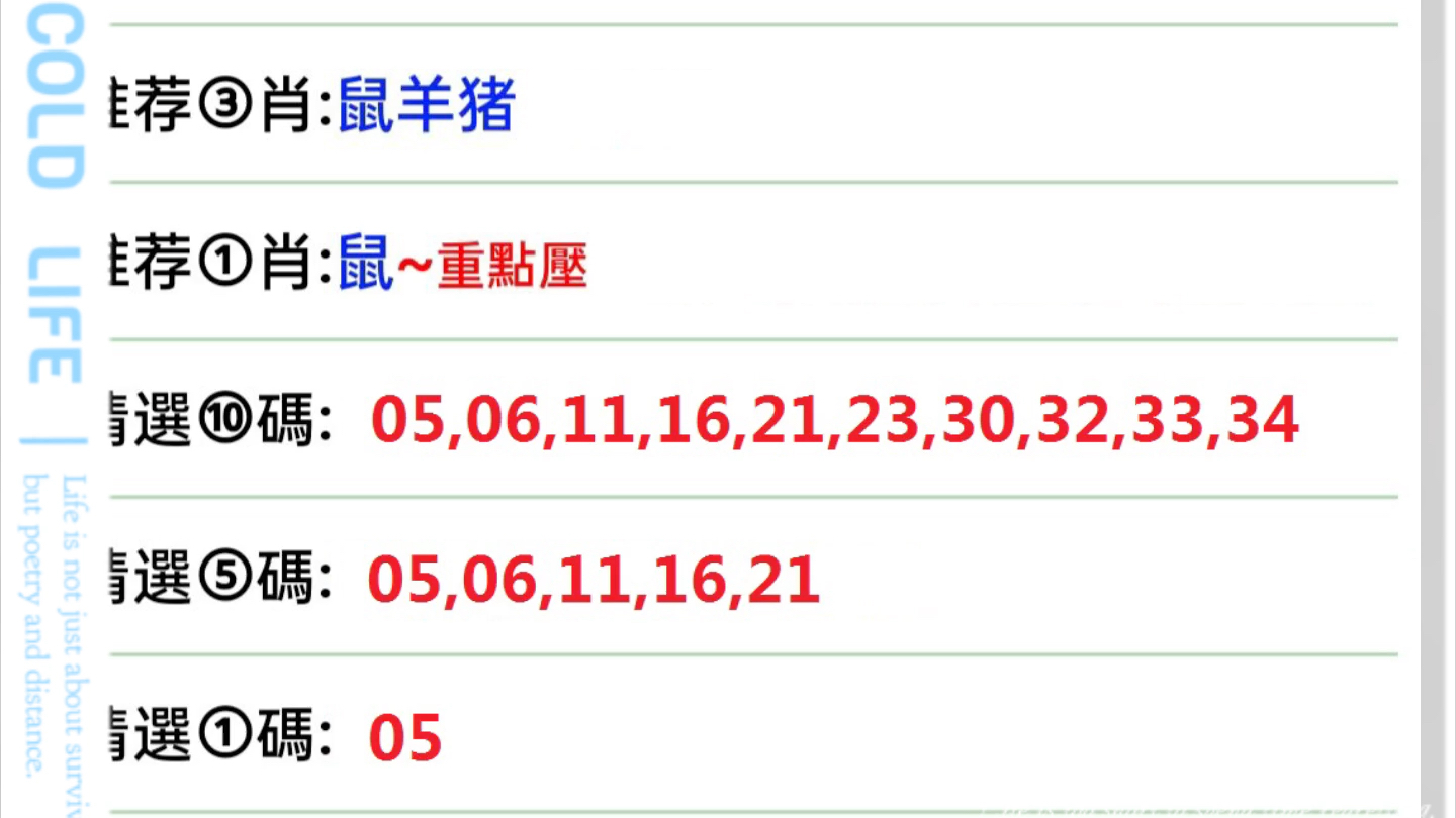 澳门16码期期中特,数据整合策略解析_铂金版18.411