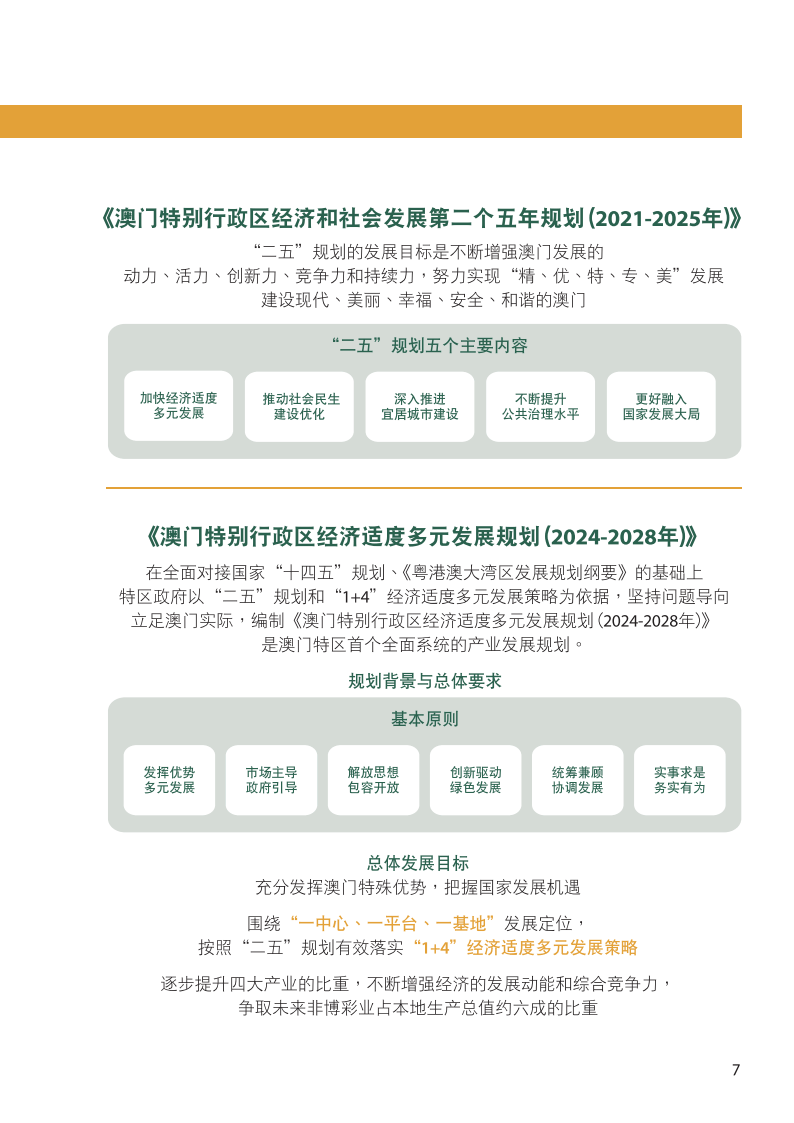 澳门王中王100%的资料2024年,精细化执行设计_完整版35.152