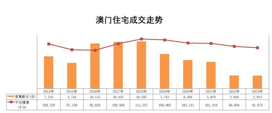 江左梅郎澳门正版资料,持久性策略设计_Executive43.340