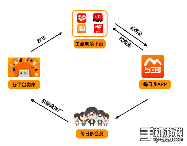 2024澳门天天彩期期精准,创新性方案设计_Z56.63