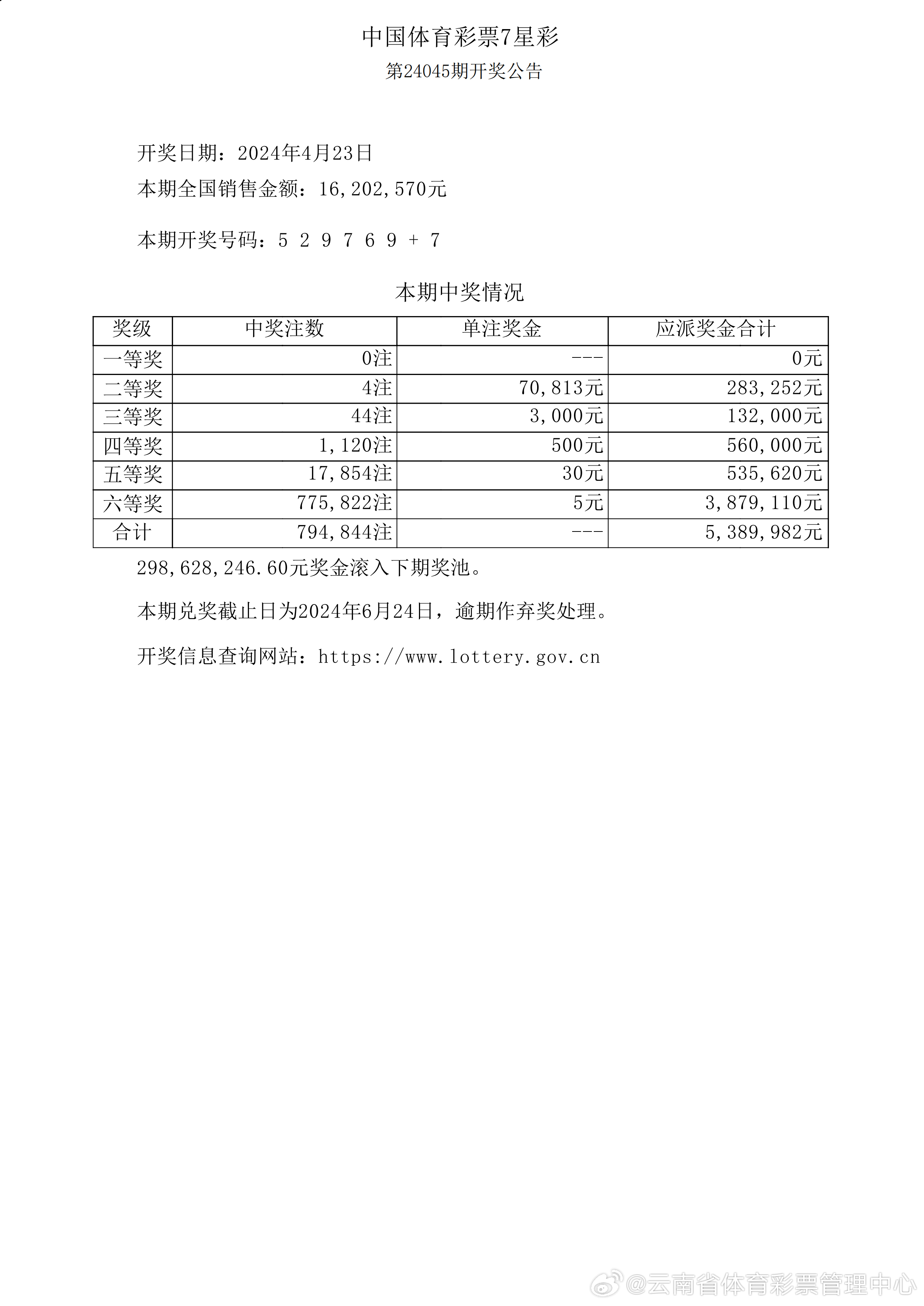 新澳开奖结果+开奖记录,精细化解读说明_免费版81.933