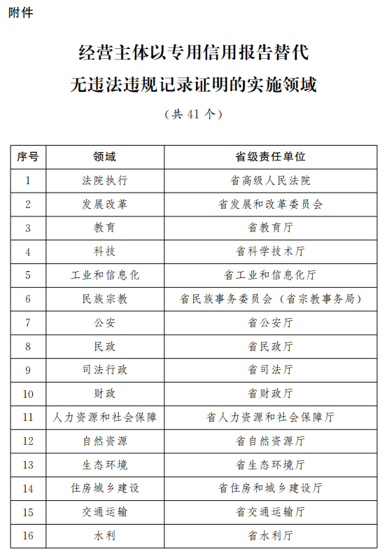 森芋暖暖 第3页