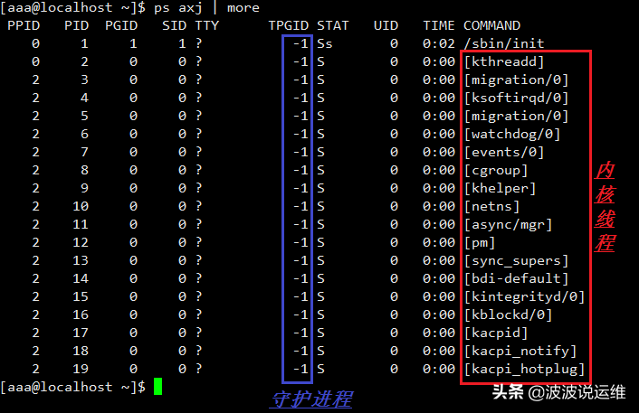 最准一肖一码一一孑中特,最新成果解析说明_Linux71.384