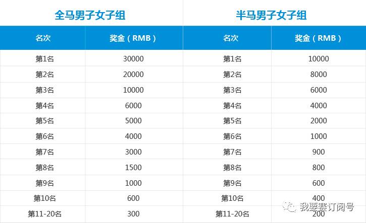 2024澳门特马今晚开什么码,预测解析说明_WP版97.884