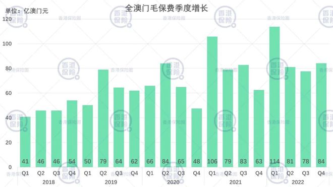 澳門新澳天天開彩,详细数据解释定义_定制版39.224