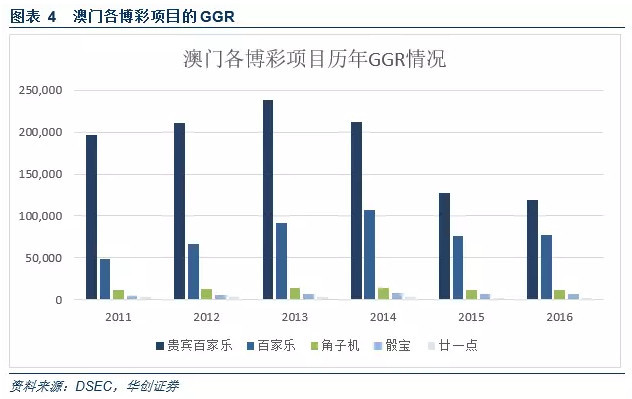 7777788888澳门王中王2024年,经济执行方案分析_Prestige23.590