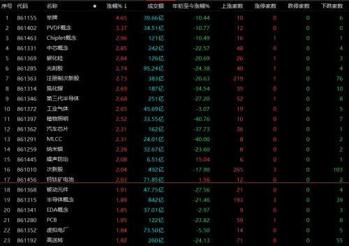 2024新奥精准资料免费提供,专家分析解释定义_V版52.666