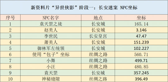 新澳天天开奖资料大全1038期,可靠策略分析_9DM25.871