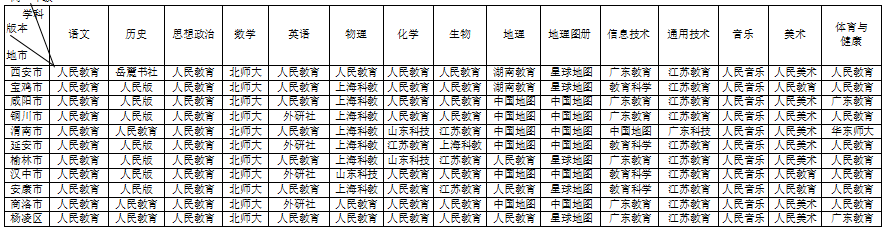 二四六管家婆期期准资料,实践方案设计_NE版75.526