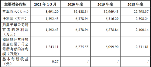 澳门一码一肖一待一中广东,综合计划定义评估_影像版13.200