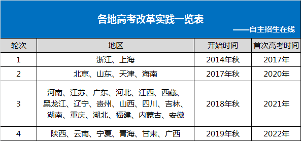 澳门一码一肖一特一中直播结果,数据驱动执行方案_特别款75.226