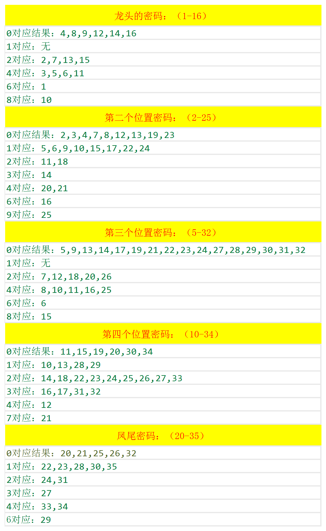 澳门六开奖结果2024开奖,精细评估解析_顶级款16.339