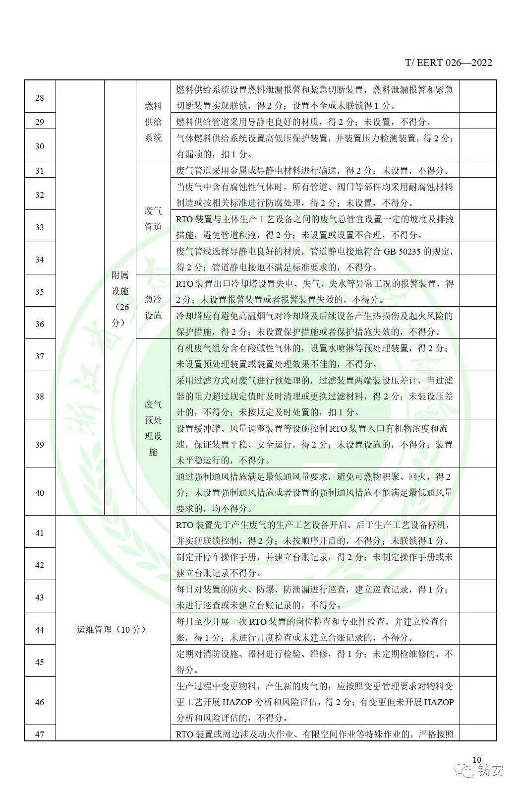 新门内部资料最新版本2024年,安全评估策略_HDR版36.415