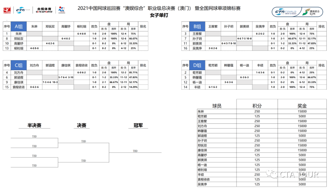 澳门一肖一特100%精准,全面数据解析说明_KP70.285