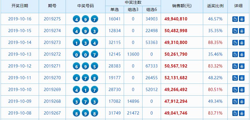 55049王中王一肖中特,实时数据解析_领航版80.438