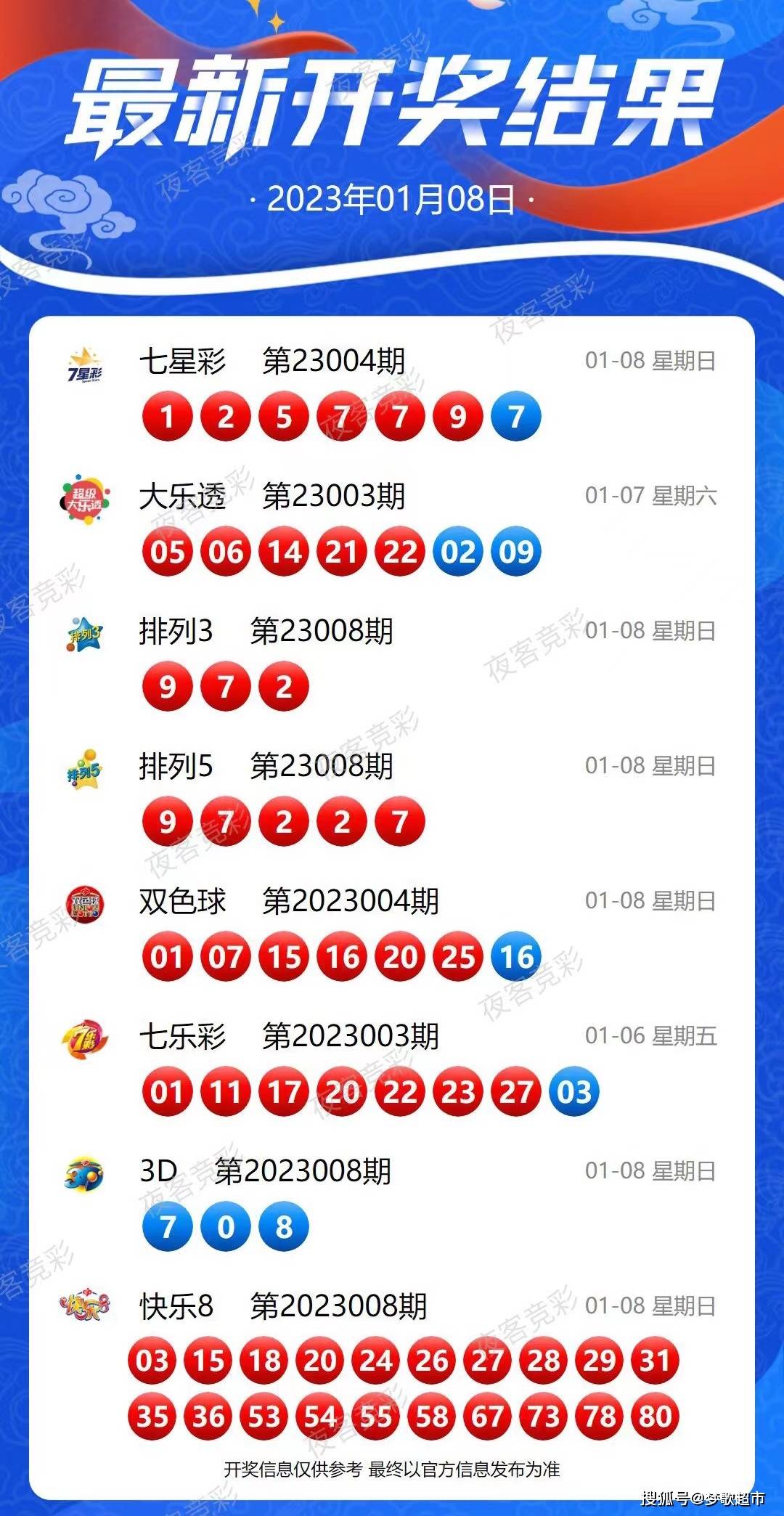 2024新澳开奖结果,迅速响应问题解决_Galaxy81.746