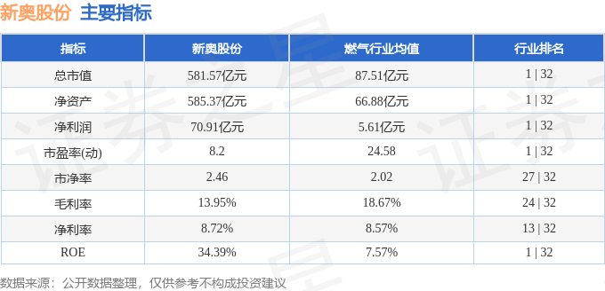 2024新奥历史开奖记录香港,数据资料解释定义_5DM88.251