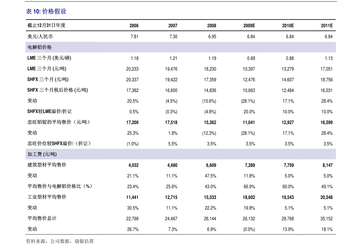 香港4777777的开奖结果,收益说明解析_基础版86.621