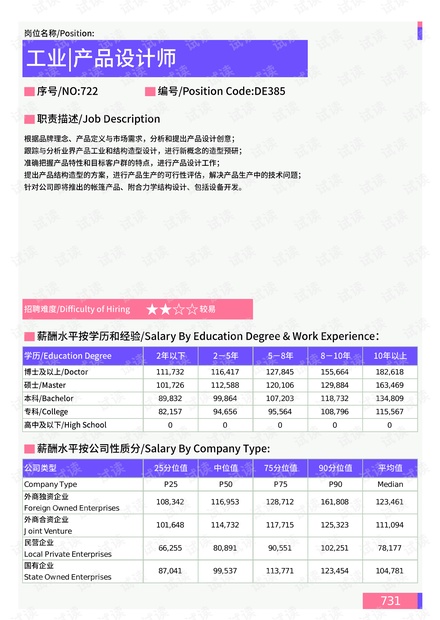 2024年正版免费天天开彩,深层策略设计数据_粉丝版80.743