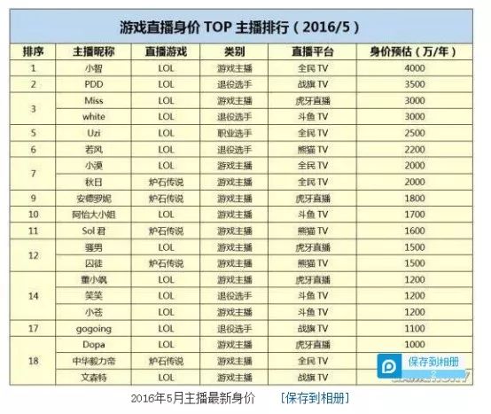 新澳门开奖现场+开奖结果直播,统计数据解释定义_36032.291