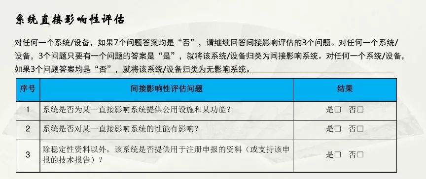 澳门三肖三码精准100%的背景和意义,现状评估解析说明_标准版60.177