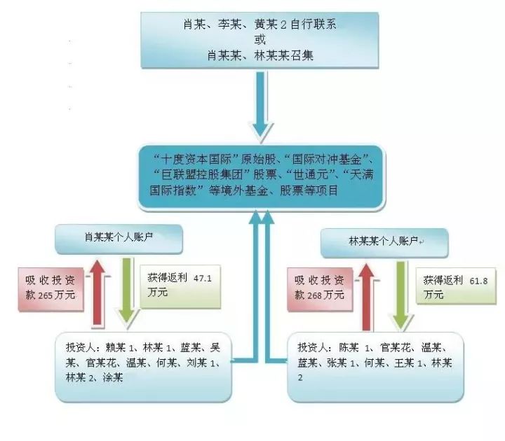 澳门一码一肖一特一中管家婆,实地考察数据分析_8DM77.904