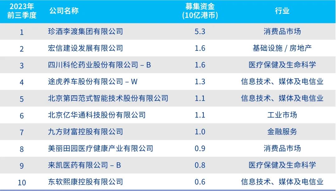 2024香港正版资料免费看,实际应用解析说明_薄荷版13.993