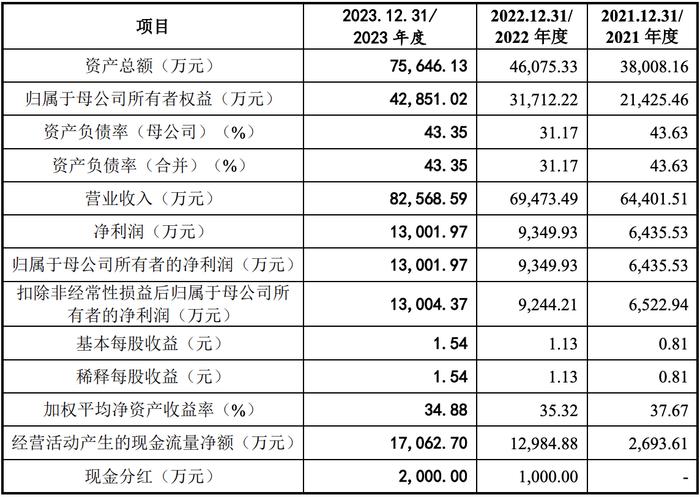 新澳门今晚开特马开奖2024年11月,高效计划设计实施_3K95.588