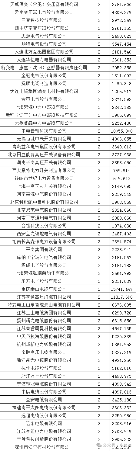 2024澳门特马今晚开奖结果出来了,高速方案响应解析_XR10.121