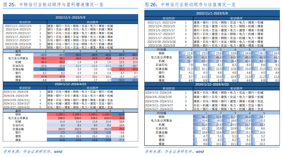 2024澳门今晚开奖号码香港记录,新兴技术推进策略_tool81.399